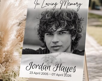 Funeral Sign for Memorial Service, In Loving Memory Photo Board, Celebration of Life Welcome Sign, Editable Memorial Poster