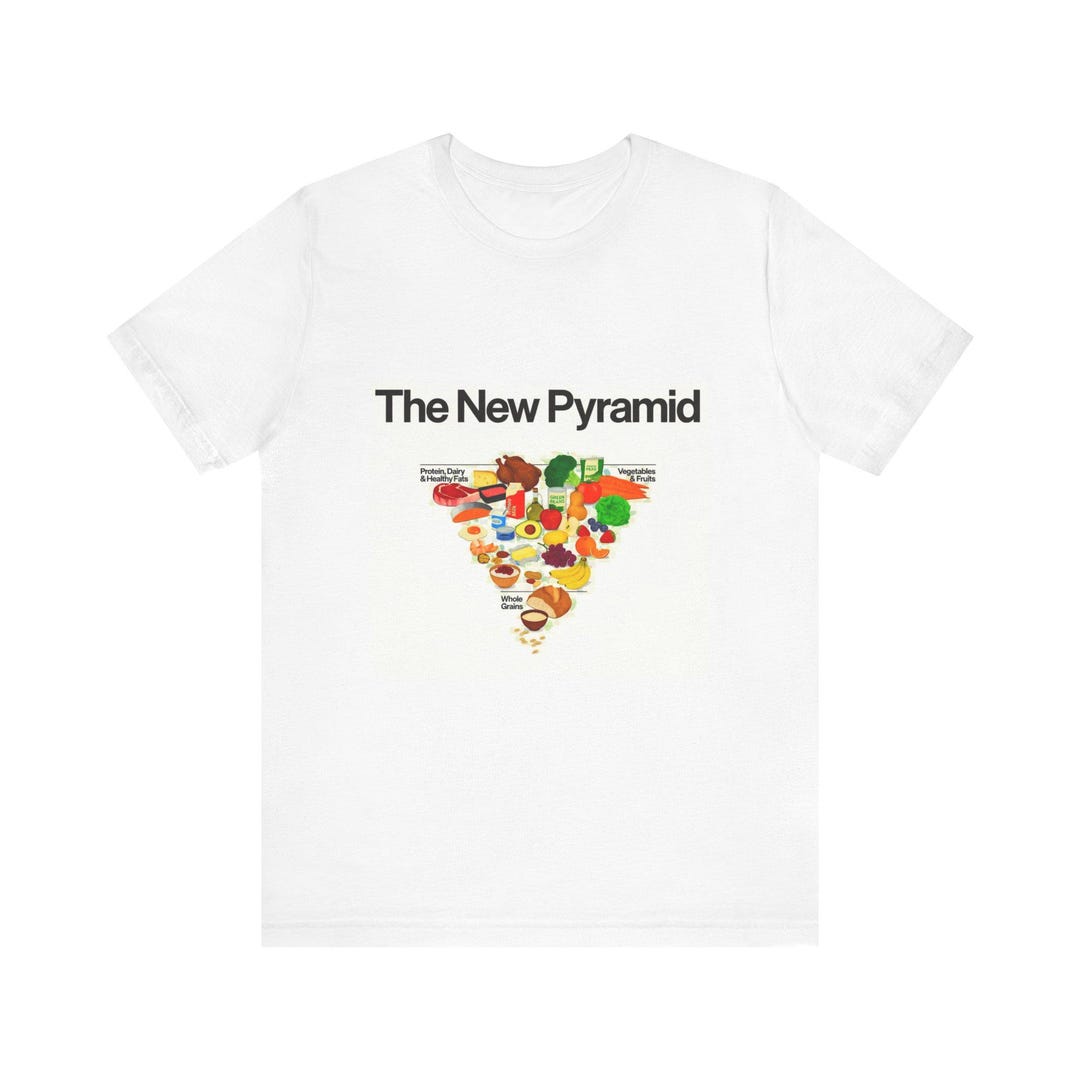 The New Healthy Food Pyramid Tee | Nutrition Chart Shirt, Balanced ...