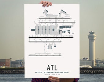 Flughafenplan Atlanta Hartsfield-Jackson (Druck) | Wandbild mit Start- und Landebahn | Luftfahrtposter