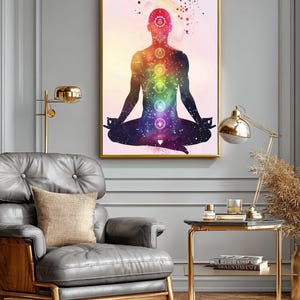 Muurkunst 7 chakra's uitlijning, spirituele infographic poster, canvas meditatie energiecentra