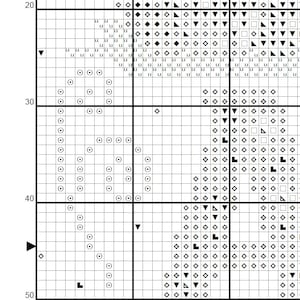 K&ouml;nnte beinhalten: Ein schwarz-wei&szlig;es Kreuzstichmuster auf einem Raster. Das Design zeigt verschiedene Symbole wie Kreise mit Punkten, Rauten, Dreiecke und Quadrate, die in Zeilen und Spalten angeordnet sind, erg&auml;nzt durch die Zahlen 20, 30, 40 und 50.