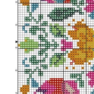 May include: A cross-stitch pattern featuring a floral design with green leaves, pink and orange flowers, and blue accents. The pattern is displayed on a grid, with each square representing a stitch. The color palette includes shades of green, pink, orange, and blue.