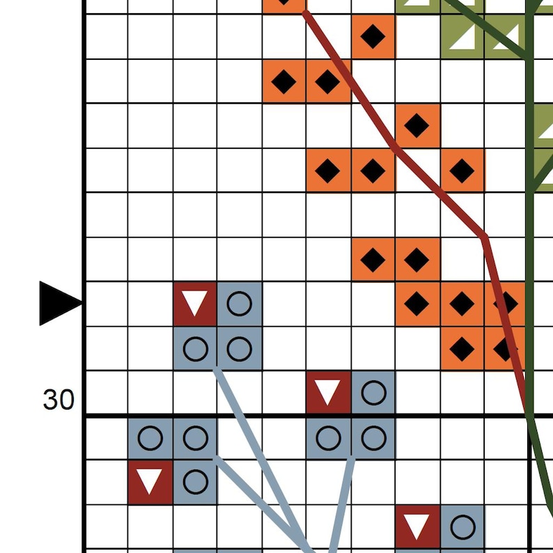 K&ouml;nnte beinhalten: Ein Kreuzstichmuster auf einem wei&szlig;en Gitter mit orangefarbenen Quadraten mit schwarzen Rauten, hellblauen Quadraten mit Kreisen und dunkelroten Quadraten mit wei&szlig;en Dreiecken. Eine dunkelgr&uuml;ne und eine dunkelrote Linie kreuzen das Gitter, markiert mit 30.