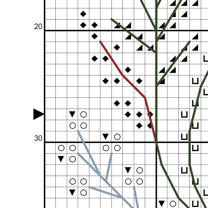 K&ouml;nnte beinhalten: Ein Kreuzstichmuster auf einem wei&szlig;en Raster mit nummerierten Achsen. Das Design zeigt dunkelgr&uuml;ne, hellblaue und rote Linien, die astartige Strukturen bilden, durchsetzt mit schwarzen Rauten-, Dreiecks- und Quadrat-Symbolen.