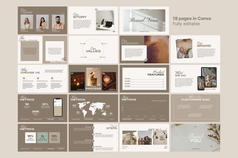Canva Pitch Deck Template | Minimal Brand Presentation for Startups ...