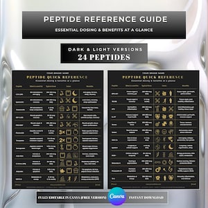 Pode incluir: Um guia de referência preto e dourado intitulado "Peptide Reference Guide" com o texto "Essential Dosing & Benefits at a Glance". O guia inclui informações sobre 24 peptídeos, com versões escuras e claras.