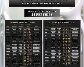 Peptide Quick Reference Table Template, Marketing Flyer, Peptide Therapy Guide, Dosage & Benefits Cheat Sheet