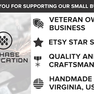 An infographic describing 4 phase fabrication. we are a small business, veteran owned, with a 5 star Etsy review. our products are handmade in Virginia USA.