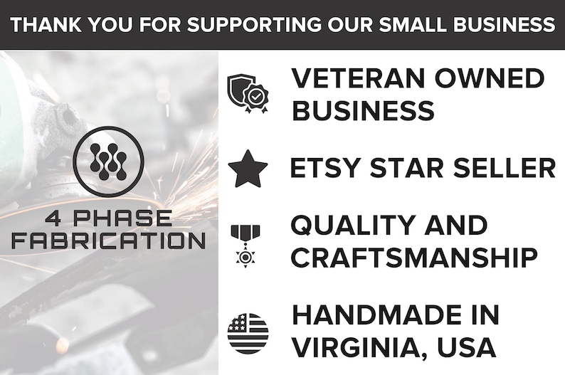 An infographic describing 4 phase fabrication. we are a small business, veteran owned, with a 5 star Etsy review. our products are handmade in Virginia USA.