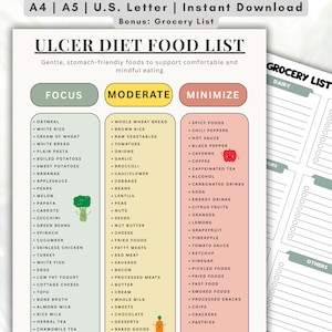 Può includere: Lista di alimenti per la dieta per l'ulcera stampabile con tre colonne: Focus, Moderato e Minimizza. L'elenco include alimenti come avena, riso bianco, pane integrale, pomodori, cibi piccanti e peperoncini. Download immediato disponibile.
