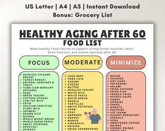 健康的な加齢のための食品リスト、60歳以降に食べるべき食品、高齢者向け栄養ガイド、健康的な加齢のための食事プラン、印刷可能な買い物リスト