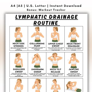 Op de afbeelding: Een afdrukbare infographic getiteld "Lymphatische Drainage Routine" met illustraties die nek-, schouder- en kaakmassagetechnieken demonstreren. Het document is beschikbaar in A4-, A5- en U.S. Letter-formaten, met een bonus workout tracker.