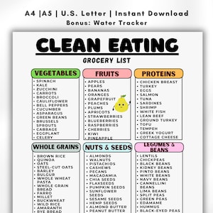 Pode incluir: Uma lista de compras imprimível "Clean Eating" com categorias para vegetais, frutas, proteínas, grãos integrais, nozes e sementes e leguminosas. Inclui um rastreador de água. Para formatos A4, A5 e U.S. Letter.