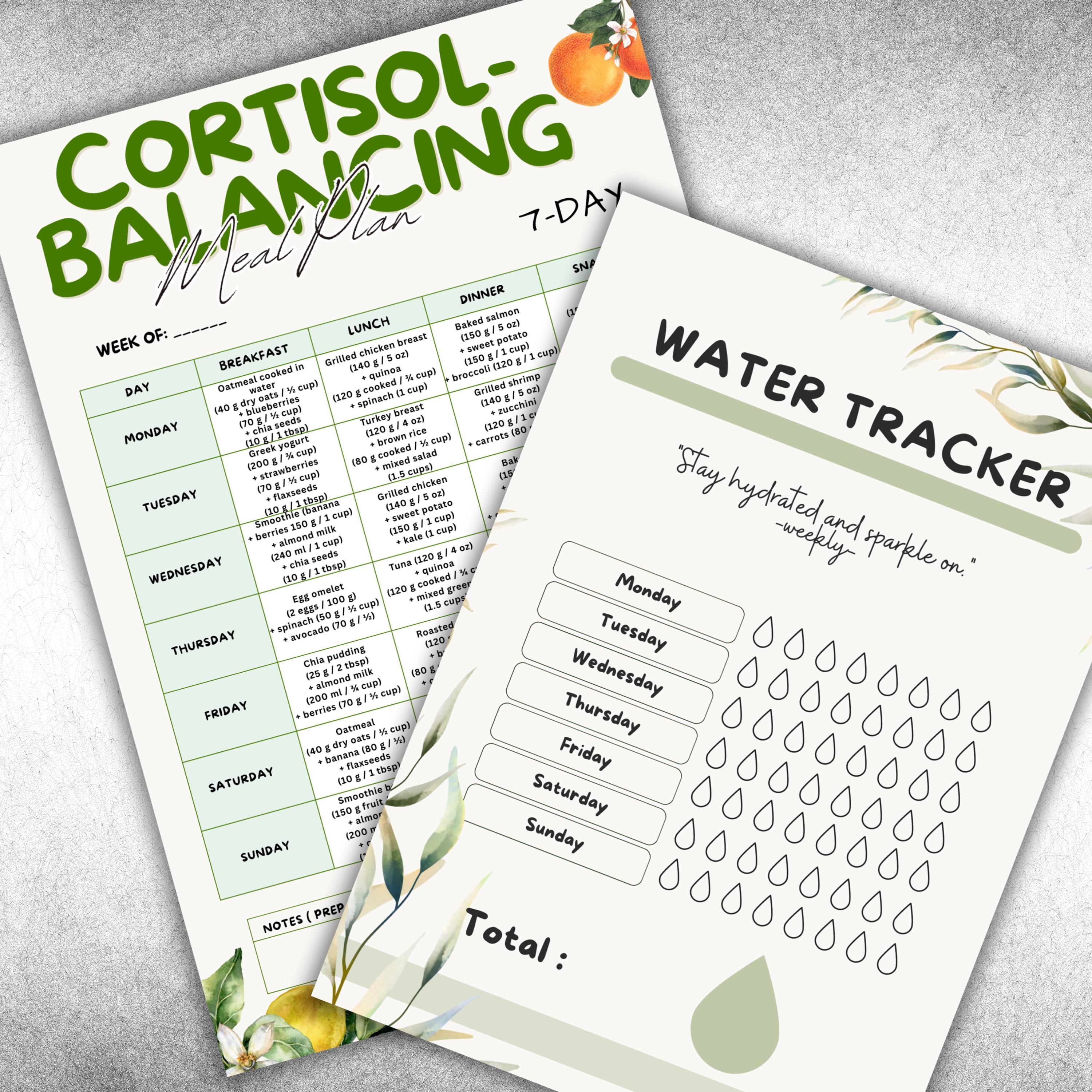 Cortisol Balancing 7 Day Meal Plan Printable, Stress Hormone Diet Plan ...