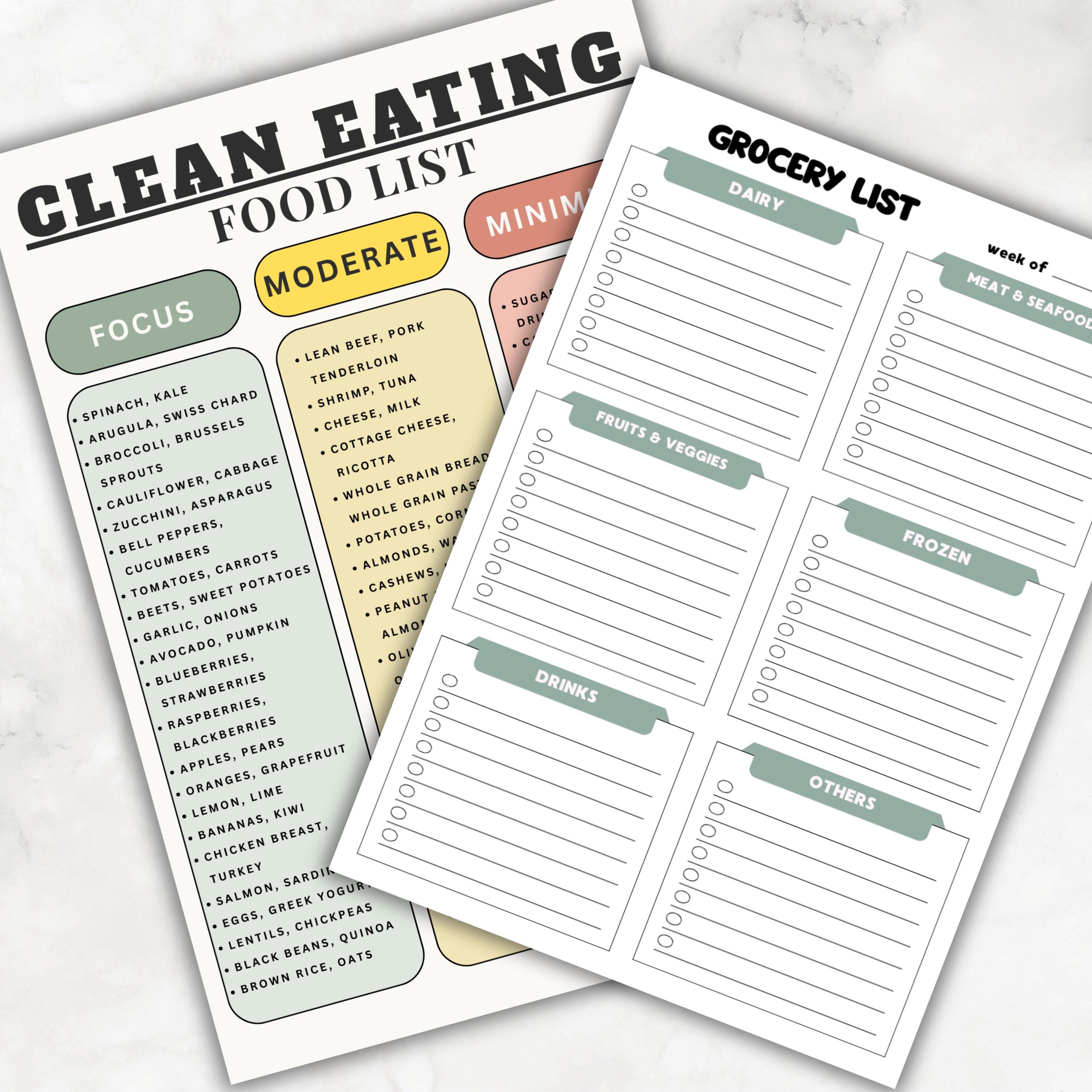 Clean Eating Food List Printable, Whole Food Diet Chart Eat Moderate ...