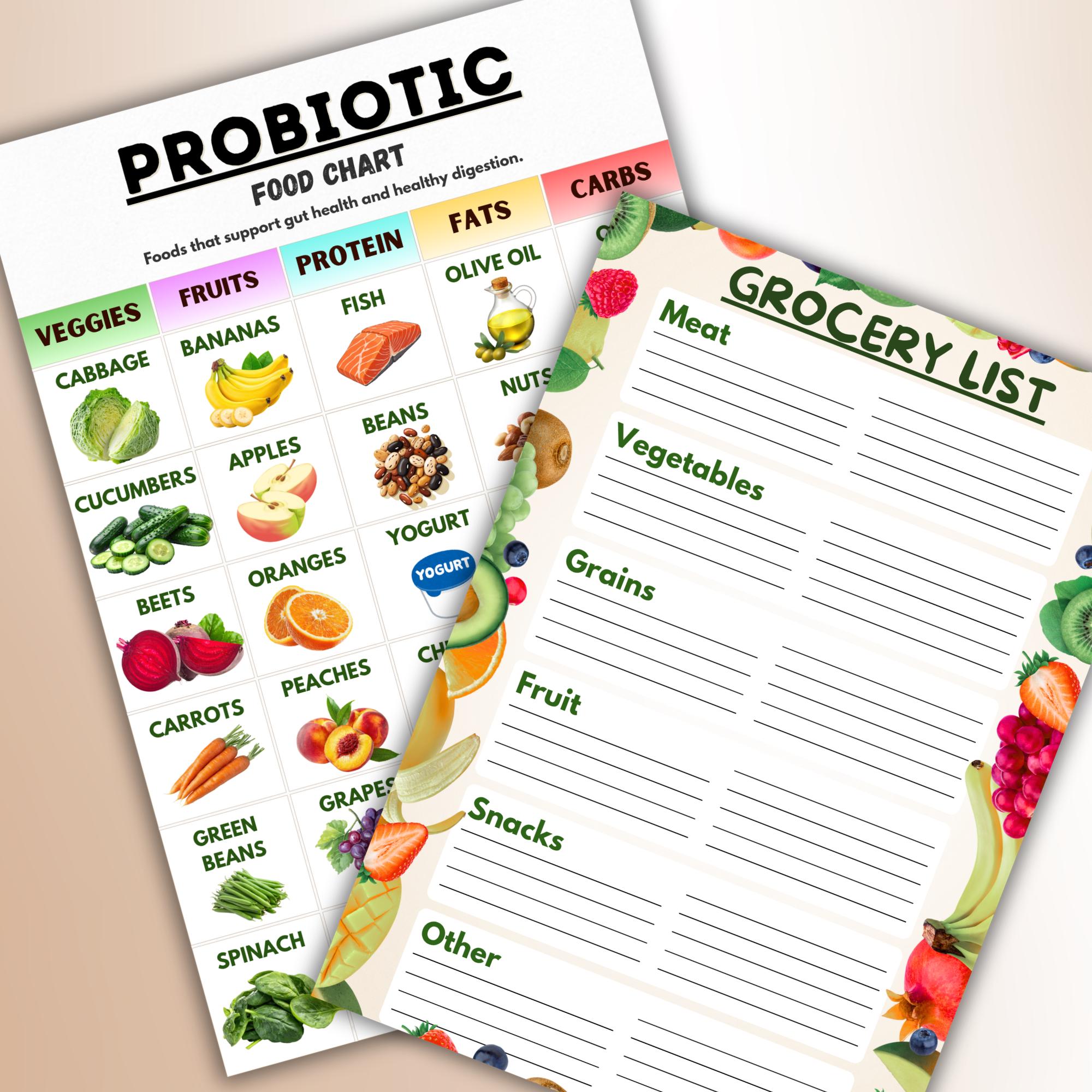 Probiotic Food Chart, Gut Health Diet Printable, Digestive Health Foods ...