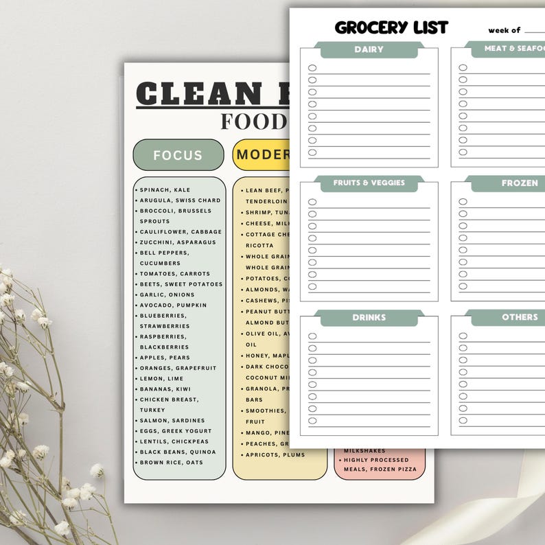 Clean Eating Food List Printable, Whole Food Diet Chart Eat Moderate ...