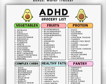 May include: A printable ADHD grocery list, featuring sections for vegetables, fruits, protein, complex carbs, healthy fats, and pantry essentials. Includes a water tracker. Available in A4, A5, and U.S. Letter sizes.