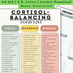 Puede incluir: Una lista de alimentos para equilibrar el cortisol, con categorías: Enfoque, Moderado y Minimizar. Incluye una lista de compras para lácteos y verduras. Disponible para descarga instantánea en tamaños A4, A5 y U.S. Letter.