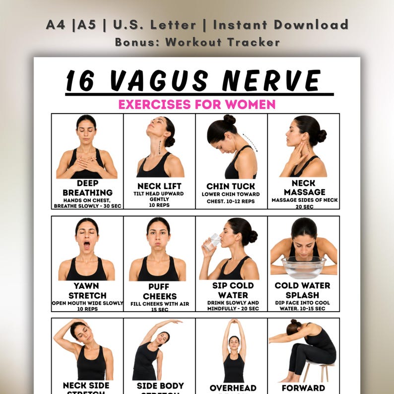 Op de afbeelding: Een afdrukbare trainingsgids getiteld "16 Vagus Nerve Oefeningen voor Vrouwen". De gids bevat afbeeldingen die oefeningen demonstreren zoals diep ademhalen, nek liften, kin intrekken en koudwaterspatten. Tekst: A4, A5, U.S. Letter, Direct downloaden, Bonus: Workout Tracker.