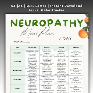 Peut inclure: Un plan de repas imprimable de 7 jours pour un régime neuropathique, avec des suggestions quotidiennes pour le petit-déjeuner, le déjeuner, le dîner et les collations. Comprend un suivi de l'eau en prime. Le plan est pour la semaine.