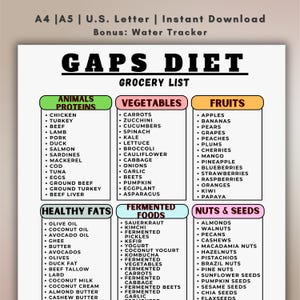 May include: A printable GAPS Diet grocery list, featuring categories for animal proteins, vegetables, fruits, healthy fats, fermented foods, and nuts & seeds. Includes a bonus water tracker. Available for instant download.