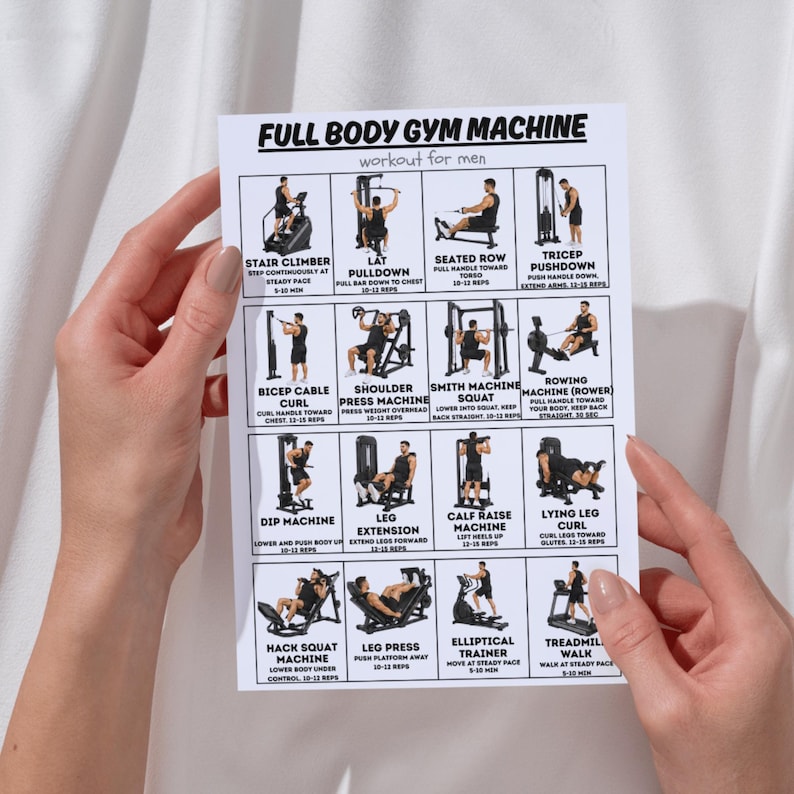 Gym Machine Workout Plan.pdf Full Body Gym Machine Workout for Men, Strength Training Printable, Gym ...