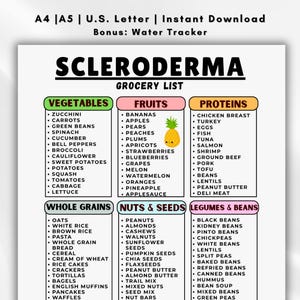 Könnte beinhalten: Eine druckbare Einkaufsliste für Sklerodermie, mit Abschnitten für Gemüse, Obst, Proteine, Vollkornprodukte, Nüsse & Samen und Hülsenfrüchte. Enthält einen zusätzlichen Wasser-Tracker. Entworfen für A4, A5 und US-Letter-Formate.