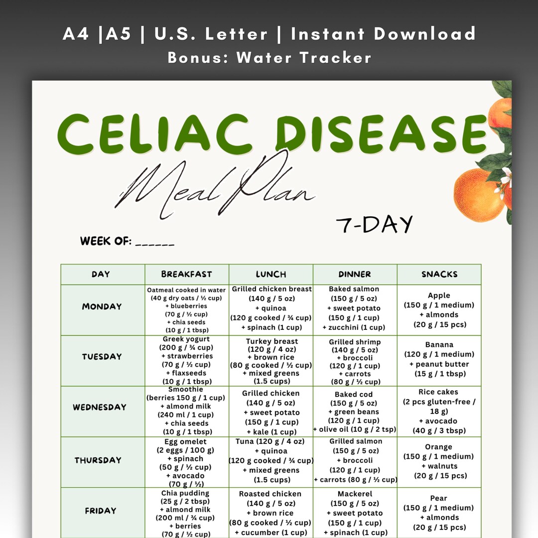 Celiac Disease 7 Day Meal Plan Printable, Gluten Free Diet Plan, Weekly ...