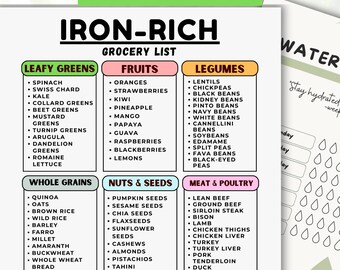Afdrukbaar Iron Rich boodschappenlijstje, dieetgids, watertracker (pdf-download)