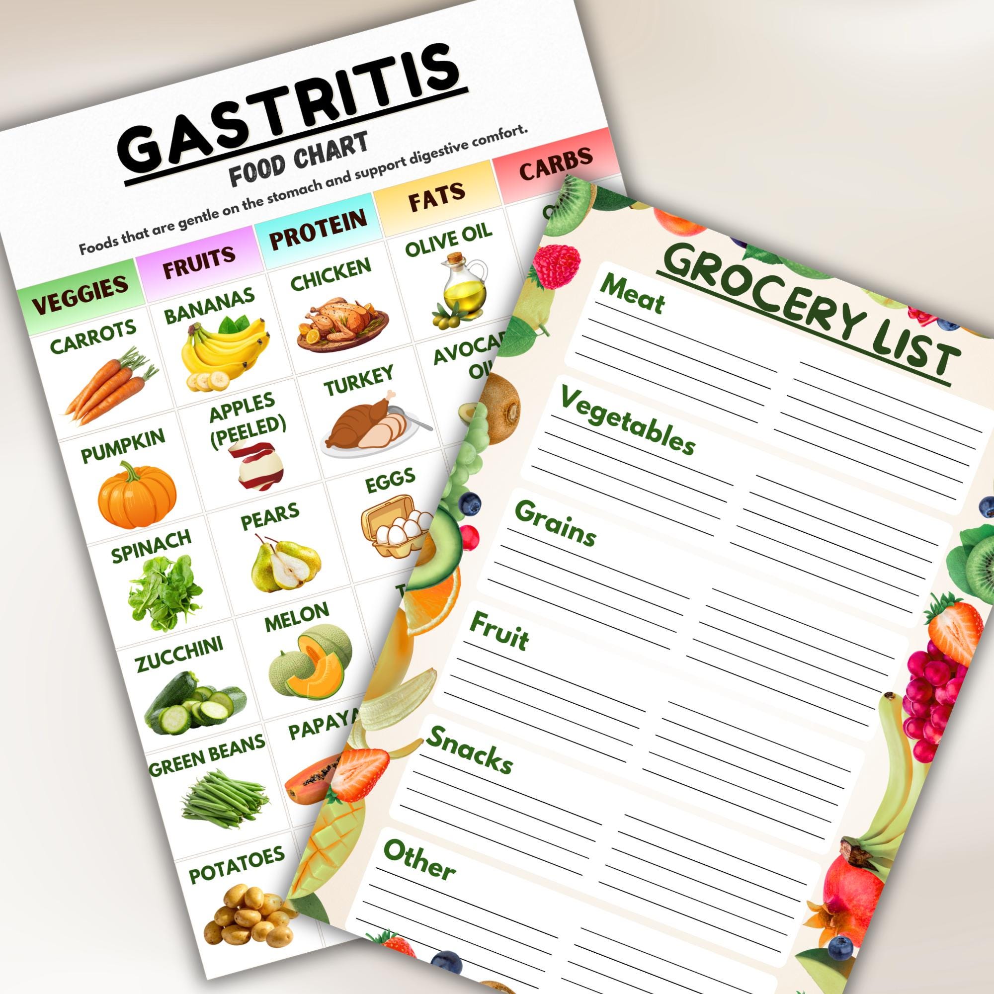 Gastritis Food Chart, Stomach Friendly Diet Printable, Acid Reflux Diet ...
