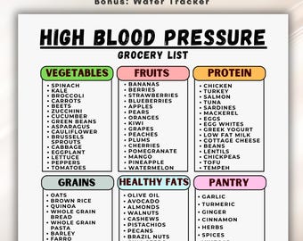 High Blood Pressure Grocery List, Low Sodium Shopping List, Heart Healthy Foods, Hypertension Diet, Water Tracker Printable