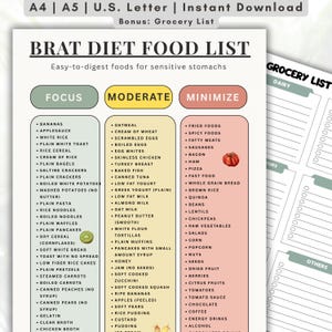 May include: A printable BRAT diet food list, categorized into Focus, Moderate, and Minimize sections. Includes foods like bananas, white rice, plain toast, oatmeal, and more. Also includes a grocery list.