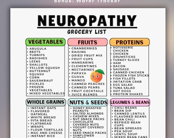Neuropathie liste de courses imprimable, liste d'aliments pour le soutien nerveux, liste de courses simple, guide d'aliments de tous les jours, planification facile de l'épicerie, suivi de l'eau