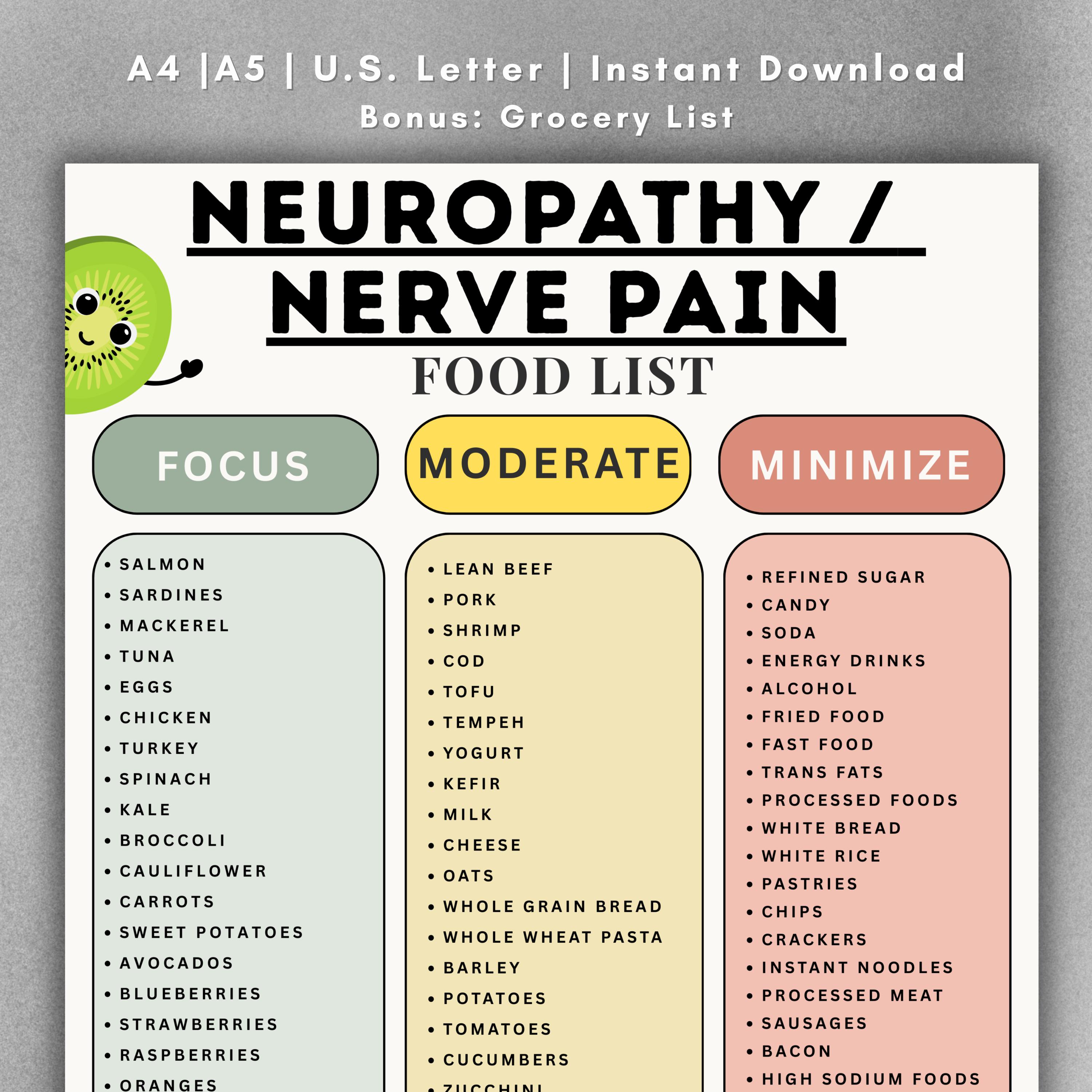 Neuropathy Food List Printable Nerve Pain Diet Chart Peripheral neuropathy-food-list-printable-nerve-pain-diet-chart-peripheral