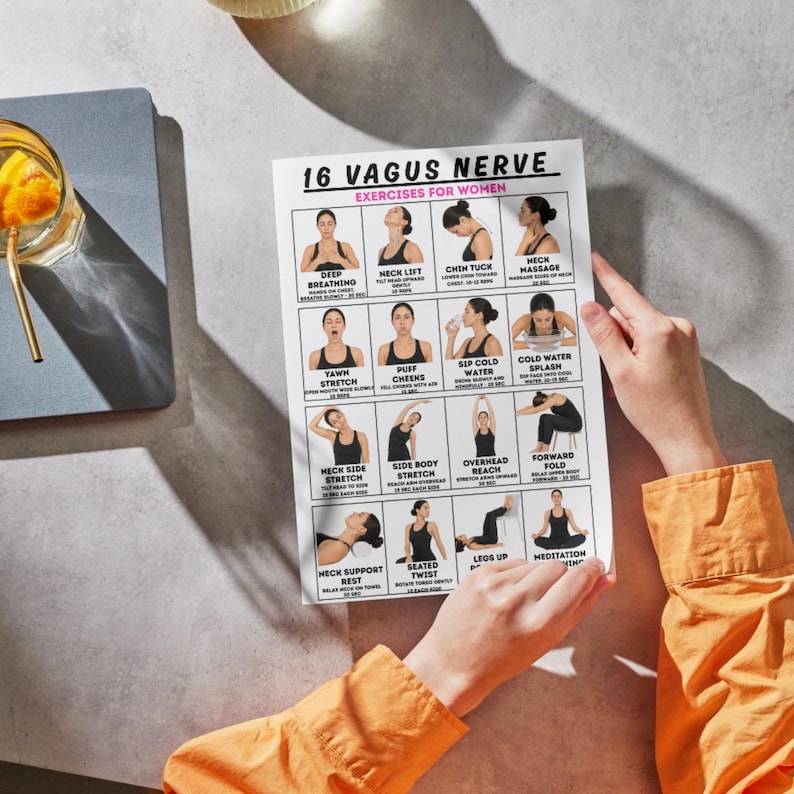 Op de afbeelding: Een persoon houdt een wit poster vast met de titel "16 Vagus Nerve Exercises for Women". De poster toont illustraties en instructies voor verschillende oefeningen, waaronder diep ademhalen, nek liften en meditatie. De persoon draagt een oranje shirt.