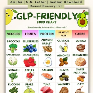 glp 1 morning nausea How To Manage GLP-1 Side Effects