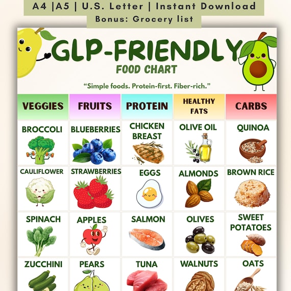 best natural glp-1 supplements GLP-1 Supplement