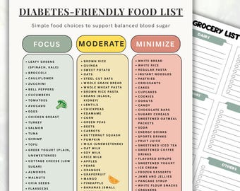 Type 2 Diabetes Food List Printable, What to Eat and Avoid for Blood Sugar Control, Diabetic Grocery List PDF