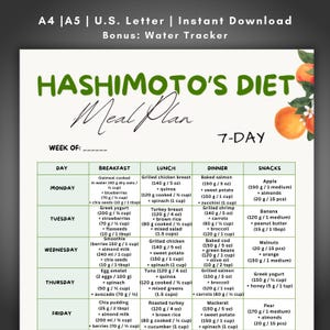 Puede incluir: Un plan de comidas imprimible para la dieta de Hashimoto, con un calendario de 7 días que detalla comidas y refrigerios. Ofrece opciones para desayuno, almuerzo, cena y refrigerios, con porciones en gramos y tazas.
