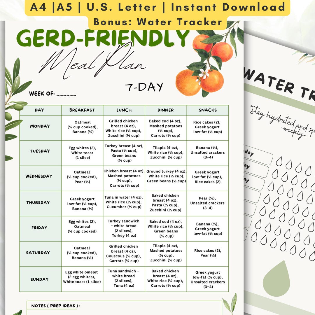 7-day GERD Friendly Meal Plan, Acid Reflux Diet (PDF Printable) Water Tracker - Etsy Australia