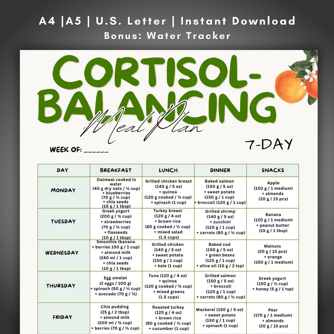 Cortisol Balancing 7 Day Meal Plan Printable, Stress Hormone Diet Plan ...