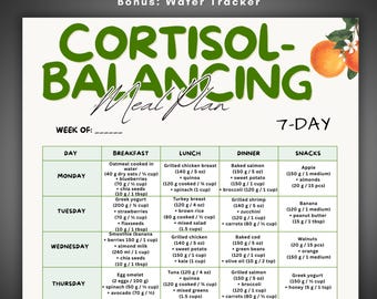 Cortisol Balancing 7 Day Meal Plan Printable, Stress Hormone Diet Plan, Hormone Balance Meal Plan, Anti Stress Diet, Healthy Meal Plan