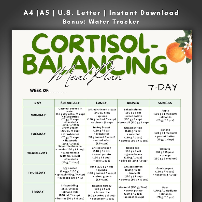 Cortisol Balancing 7 Day Meal Plan Printable, Stress Hormone Diet Plan ...