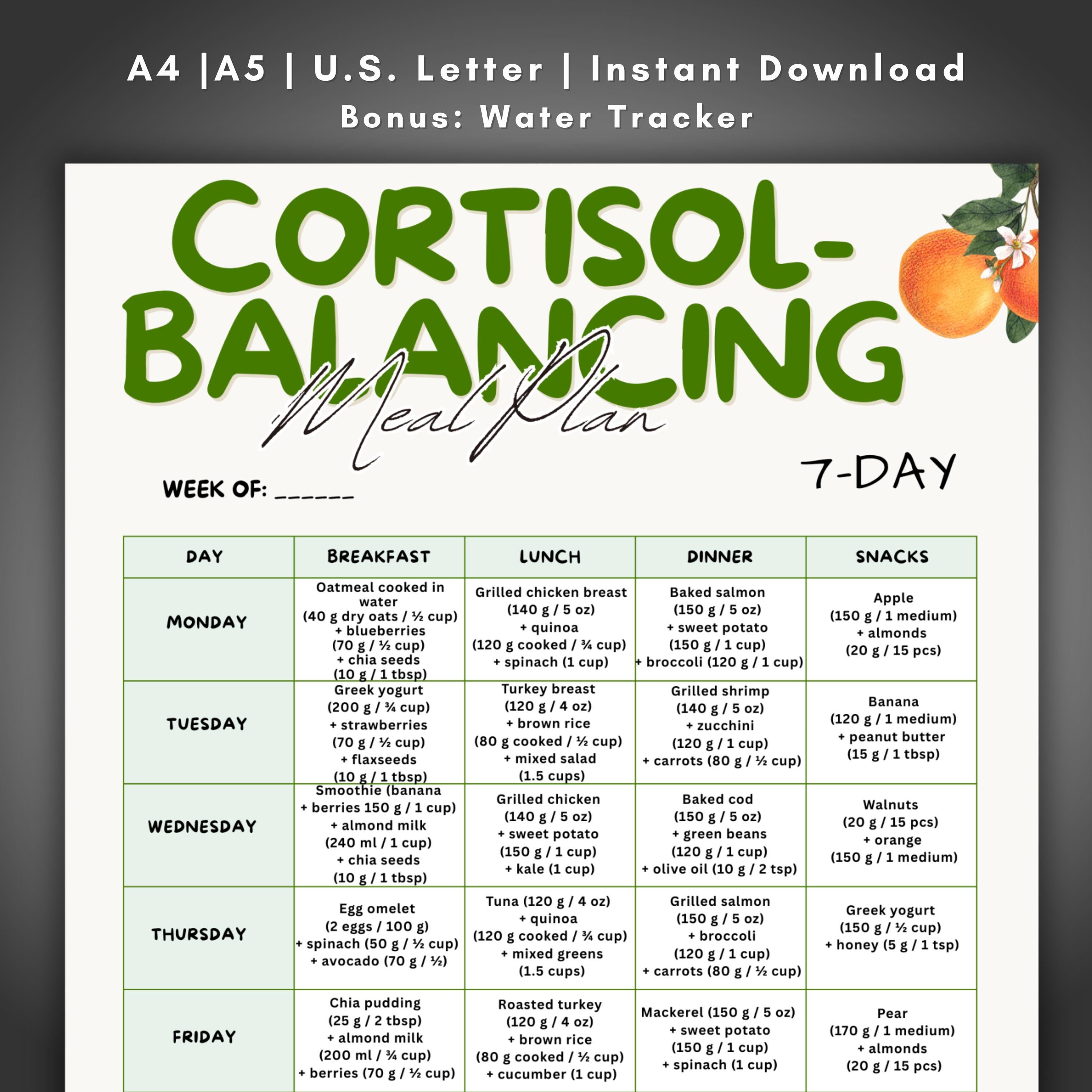Cortisol Balancing 7 Day Meal Plan Printable, Stress Hormone Diet Plan ...