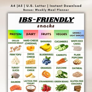 May include: A printable IBS-friendly snacks chart with categories like protein, dairy, fruits, and veggies. The chart includes images of foods such as grilled chicken breast, bananas, cucumbers, and white rice cakes. Text at the top reads "IBS-FRIENDLY snacks".