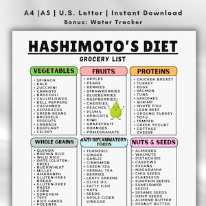 May include: A printable grocery list for the Hashimoto's Diet, featuring categories for vegetables, fruits, proteins, whole grains, anti-inflammatory foods, and nuts & seeds. The list includes items like spinach, apples, chicken breast, quinoa, and almonds. The document is available for instant download.