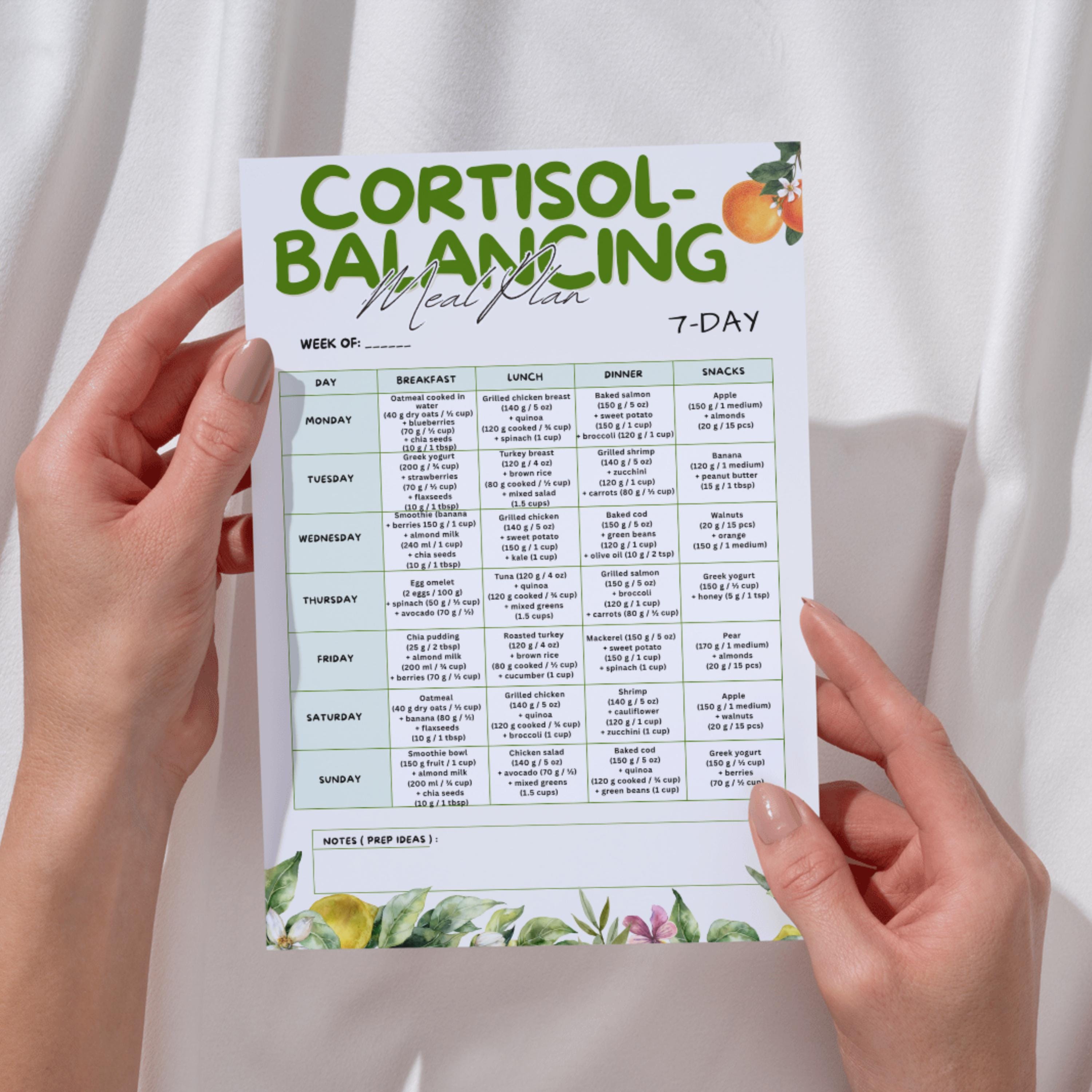 Cortisol Balancing 7 Day Meal Plan Printable, Stress Hormone Diet Plan ...