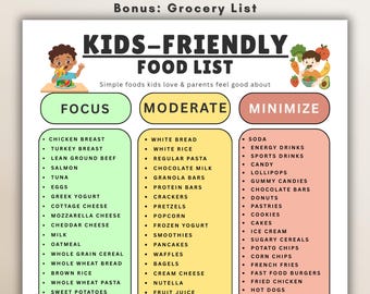 Kids Friendly Food List, Healthy Kids Nutrition Printable, Family Food Guide, Child Healthy Eating Chart, A4 A5 US Letter