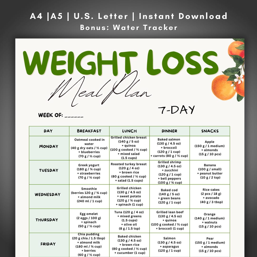 Weight Loss 7 Day Meal Plan Printable, Calorie Deficit Diet Plan, Weekly Healthy Meal Plan, Fat ...
